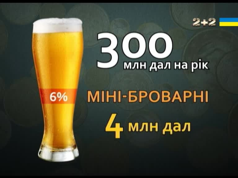 Українське крафтове пиво, що п’ють у Європі