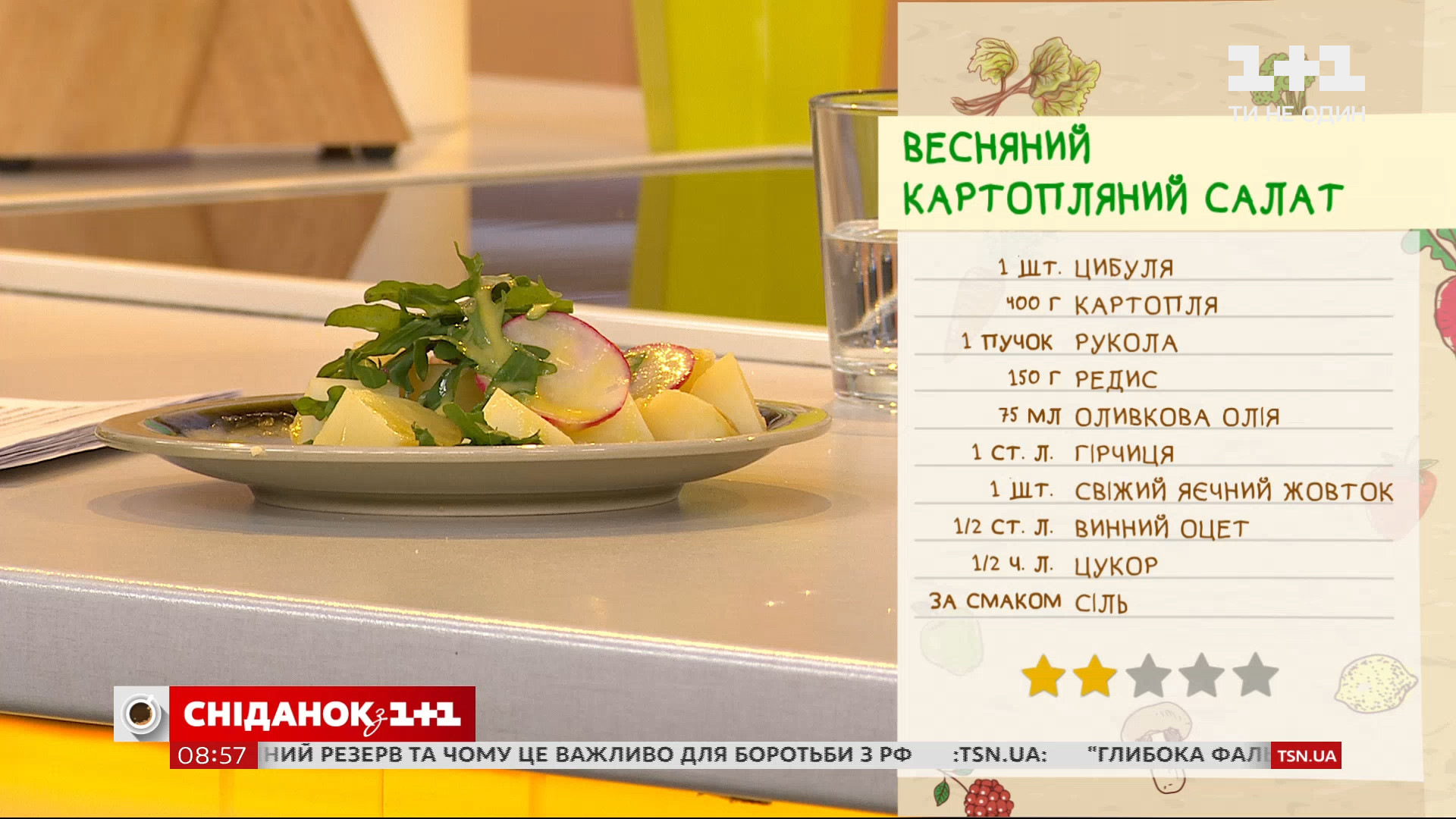 Весенний салат: рецепты легких и вкусных салатов из свежих овощей - Главред