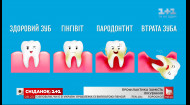 Якою має бути профілактика захворювання зубів та ясен – поради стоматолога