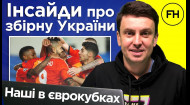 Спецвыпуск об украинских клубах в еврокубках. Инсайды о сборной Украины