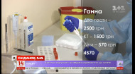 Цінник на COVID-19: скільки коштує вилікуватися від коронавірусу в Україні
