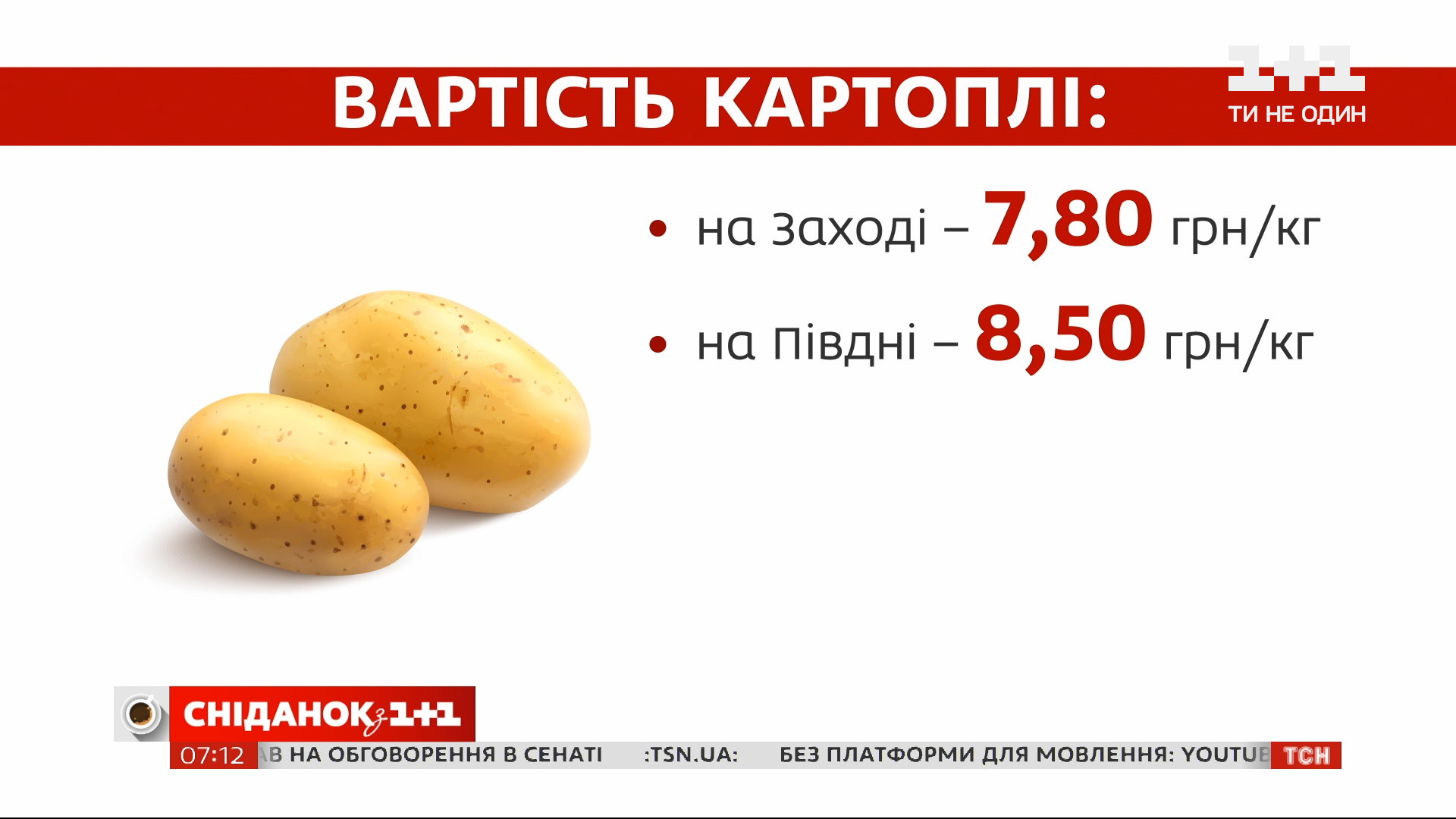 Чи є глютен в картоплі