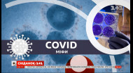 Як коронавірус реагує на потепління – міфи про COVID-19