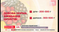 Почему ягоды нельзя потреблять килограммами и как получить от них максимальную пользу – Наталья Самойленко