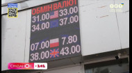 Як Україні вдалося стримати валютний курс та що буде після закінчення воєнного стану