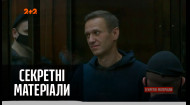 Навального внесли в список террористов и экстремистов РФ – Секретные материалы