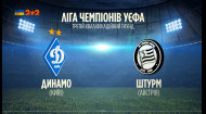 Динамо Киев (Украина) – Штурм (Австрия) – 3 раунд квалификации