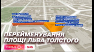 Площадь Льва Толстого переименовали: как теперь называется самая известная площадь столицы