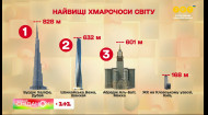 Где самый высокий небоскреб Украины? Прямое включение корреспондента Антона Пшеничного