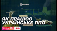 Як працюють мобільні вогневі групи і чим цивільні українці можуть допомогти оборонцям нашого неба