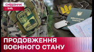 Военное положение до 2025 года! Что это значит для страны и граждан?