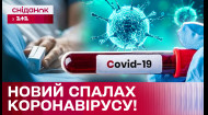 Covid-19 наступає! Кількість інфікованих збільшилася в рази!