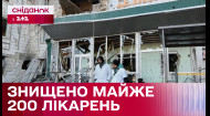 Майже 200 лікарень знищено! ЄС виділив гроші на допомогу українцям – Економічні новини