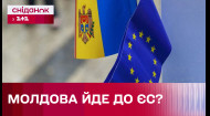 Референдум в Молдове за вступление в ЕС - Международный обзор
