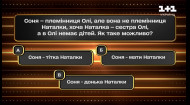 Смотрите онлайн 3 выпуск нового сезона проекта Клуб 1% на сайта 1+1 Украина.