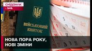 Зміни у бронюванні та оновлення цін: Що ще очікує на українців у березні?