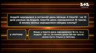 Смотрите онлайн 9 выпуск нового сезона Клуб 1% онлайн бесплатно на сайте 1+1 Украина.