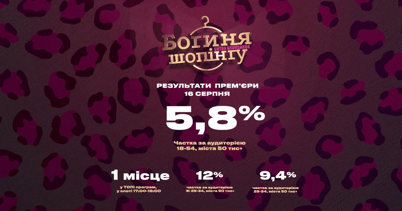 Богиня шопінгу. Битва блондинок