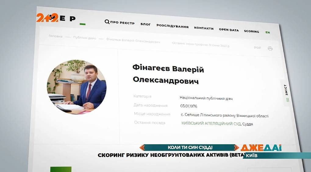 Син столичного судді двічі попадався п’яним за кермом, але суд вперто не бачить його провини