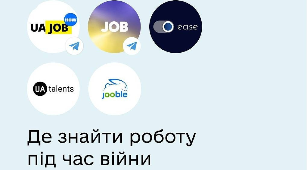 Где найти работу: сервисы, которые помогут трудоустроиться во время войны в Украине или за границей