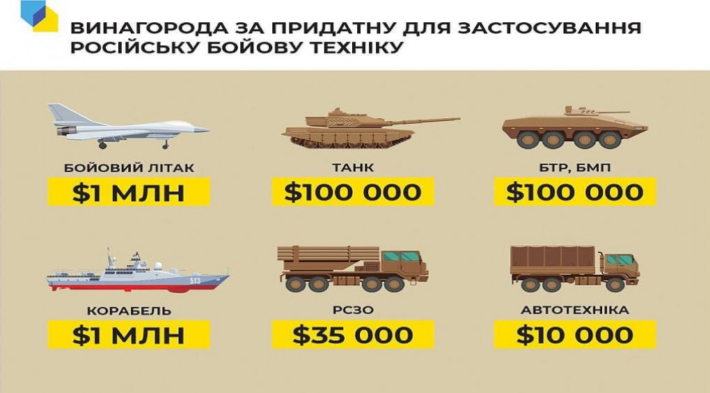 Выгодное предложение за российские крылья: сдай самолет и получи миллион долларов