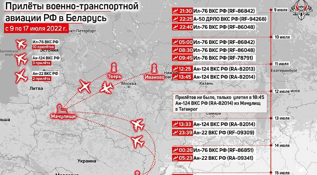 Российская активность в беларуси: за неделю приземлились не меньше 15ти военно-транспортных самолётов
