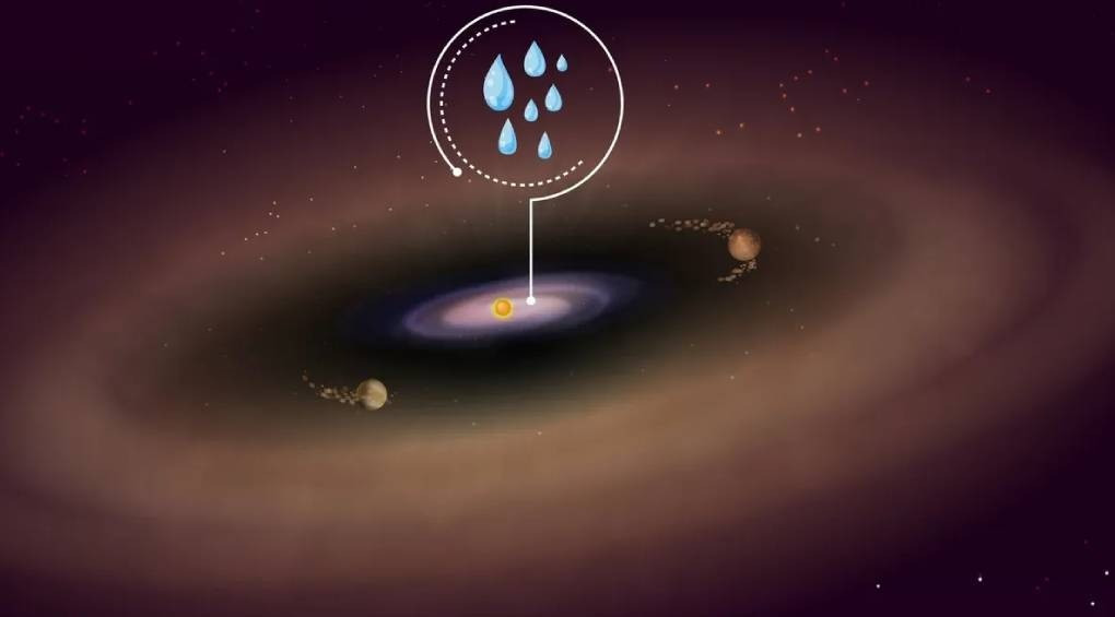 В найглибшій частині новонародженої зоряної системи знайшли перші докази наявності води