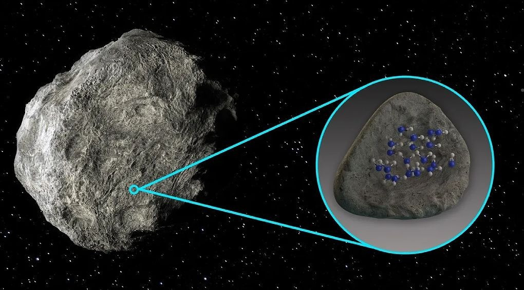 Вперше в історії досліджень: на поверхні двох астероїдів Сонячної системи знайшли воду