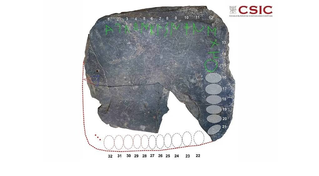 Древний алфавит давно исчезнувшей цивилизации недавно случайно обнаружили в Испании